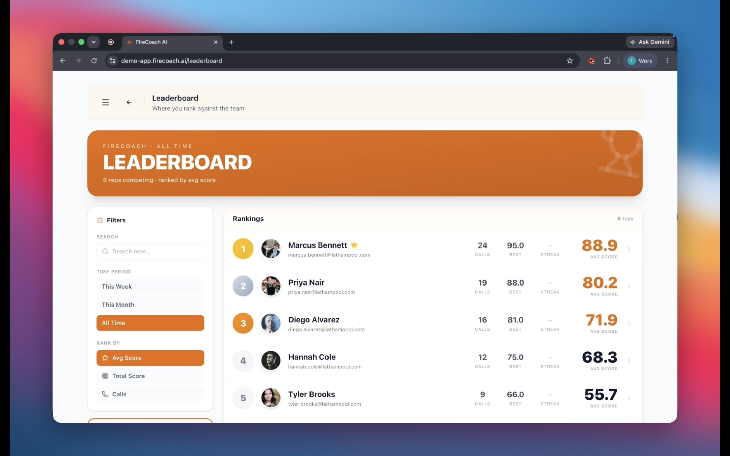 FireCoach leaderboard ranking reps by average score, streak, and calls